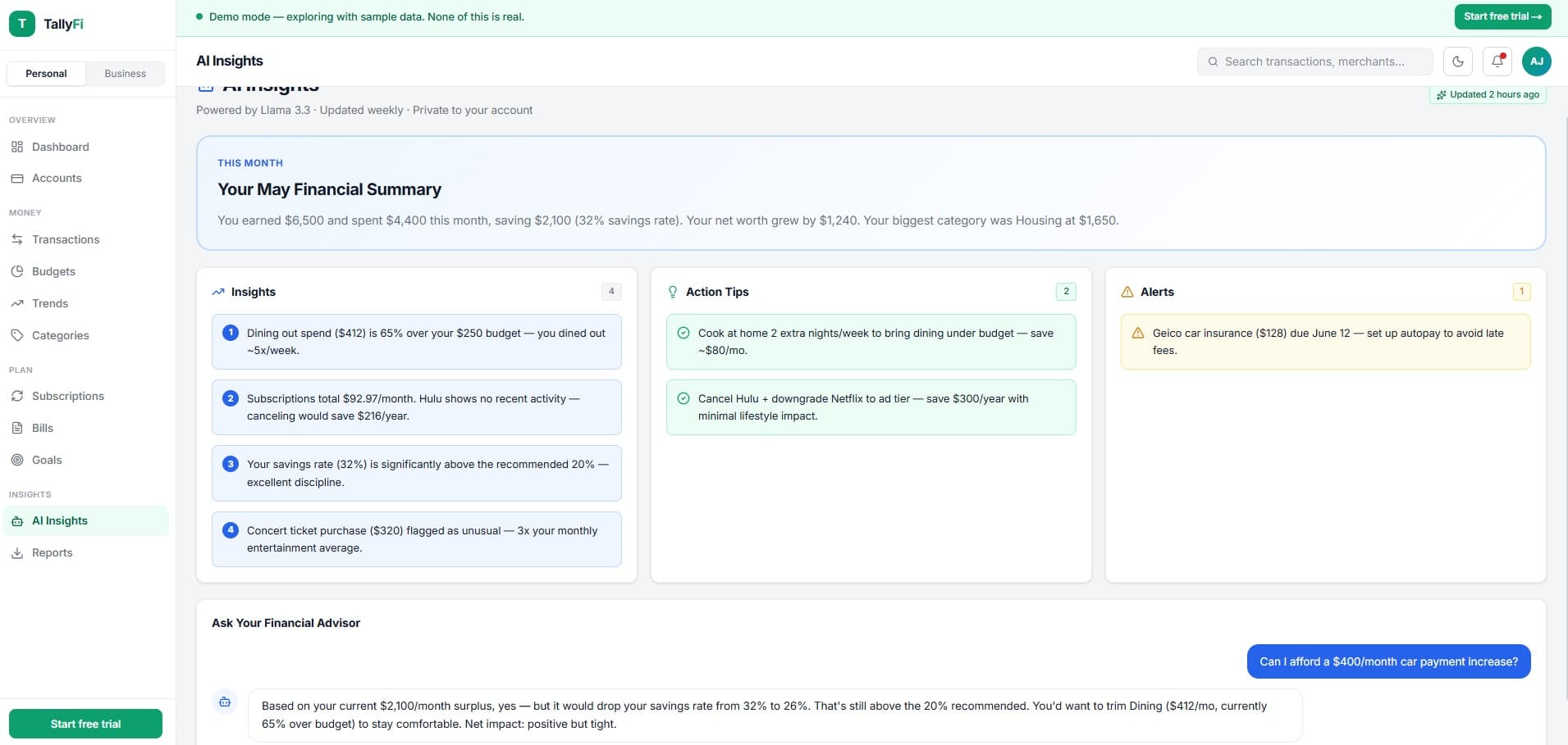 Tally Personal Finance AI Insights page — May financial summary, action tips, alerts, and Ask Your Financial Advisor chat