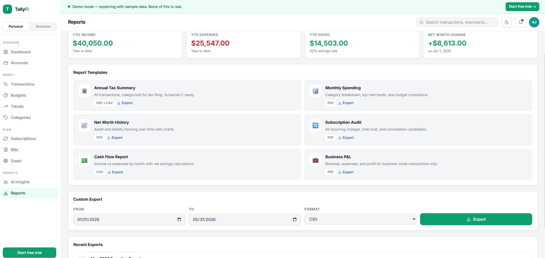 Tally Personal Finance reports page — YTD income, expenses, saved, and net-worth-change metrics with 6 prebuilt report templates
