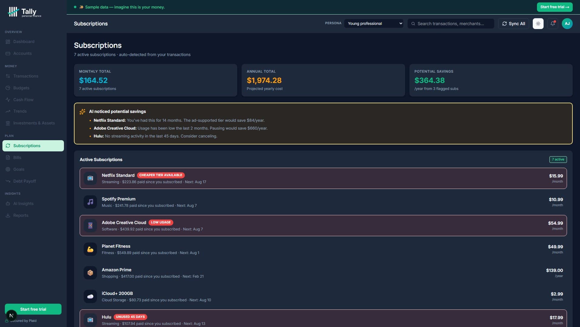 Tally Personal Finance subscriptions screen using sample data — recurring charges detected from 90 days of transactions, with monthly cost and cancellation candidates flagged